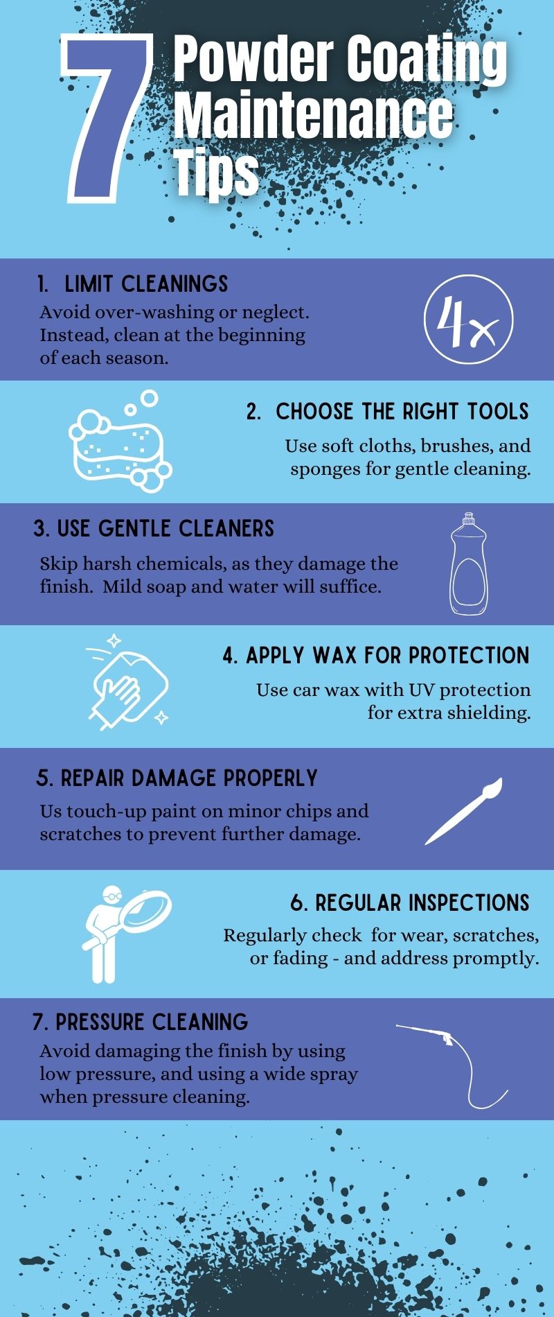 original infographic stating maintenance tips for powder coated items