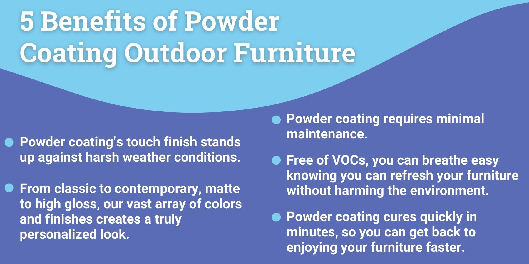 original infographic stating the benefits of powder coating your outdoor furniture